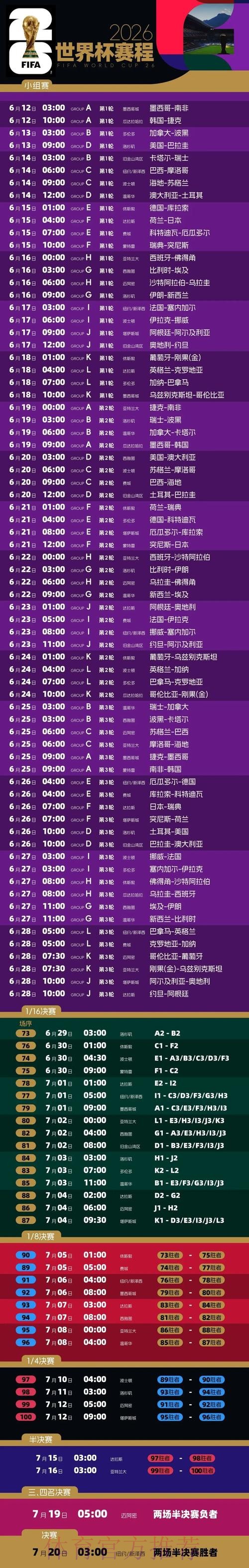 如何用微信下注世界杯比赛？